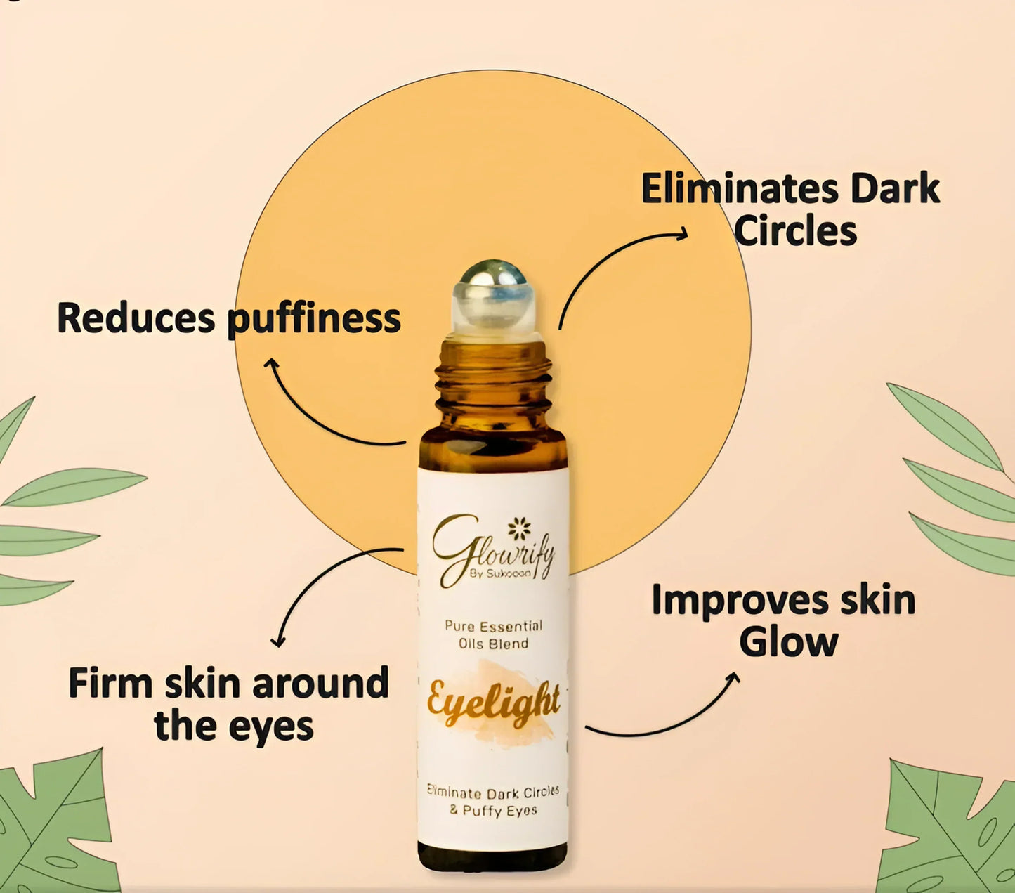 Eyelight - Say Goodbye to Dark Circles & Puffy Eyes