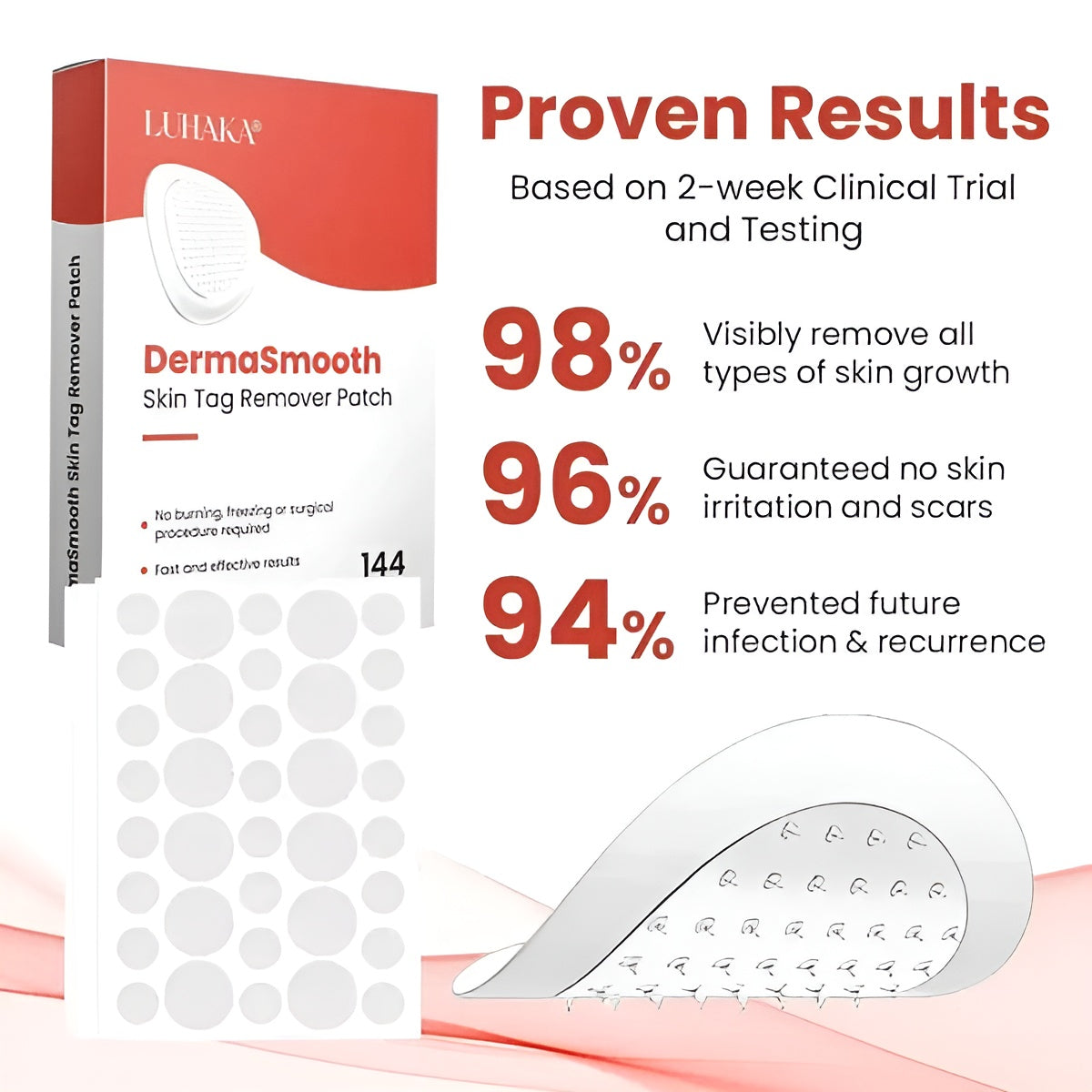 DermaSmooth - Skin Tags & Pimple Removal Patches - 72 Pieces